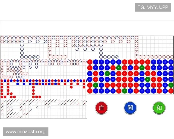 欧博百家乐官网官方平台，提供最全面的百家乐游戏资讯与最优质的直播服务保障